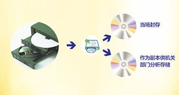 華威世紀 引領應急管理安全監管領域的創新與發展