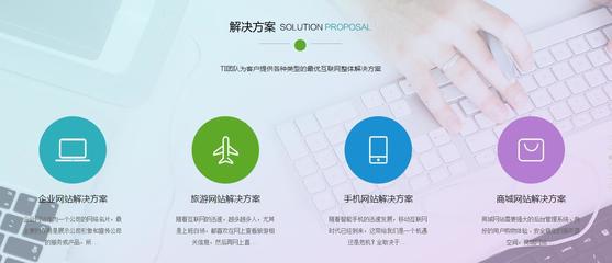 漳州企業網站定制、網絡推廣與軟件開發及技術推廣服務