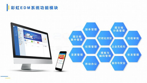 研發(fā)設(shè)計(jì)圖紙管理與軟件開發(fā)技術(shù)推廣中的常見漏洞及防范策略